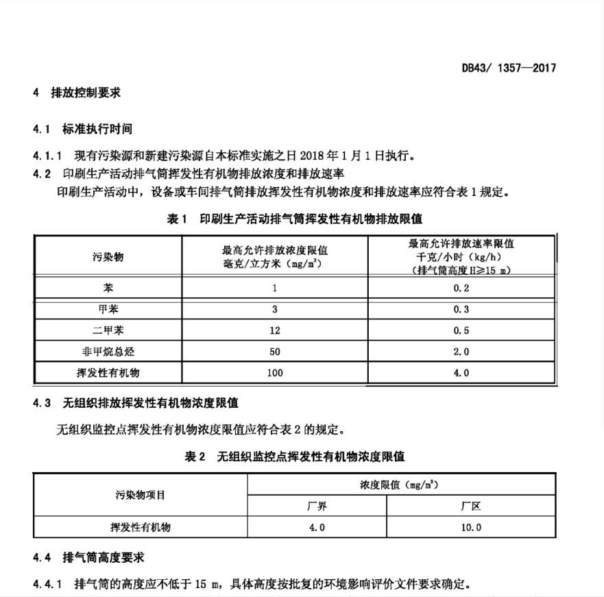 湖南廢氣處理設備、湖南除塵設備、vocs廢氣處理、噴漆房廢氣處理、湖南催化燃燒設備